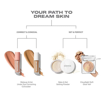 Morphe Wakeup Artist Under Eye Complexion Concealer